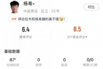 杨希全场数据：1解围4成功抢断4次地面对抗成功，评分6.4分