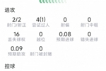 卡布拉尔本场数据：神仙球破门，2射2正，3解围，1关键传球